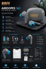 Airdopes 163 TWS Earbuds with 20H Playtime, Deep Bass, HD Mic - Image 3